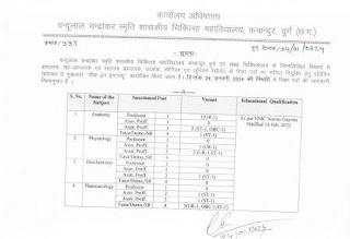 DURG MEDICAL COLLEGE VACANCY 2024 : जिला दुर्ग मेडिकल कॉलेज में 103 रिक्त पदों पर भर्ती, आवेदन प्रक्रिया यहाँ देखें