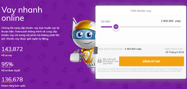 Vay Robocash Vay Online Uy Tín Giải Ngân Trong Ngày