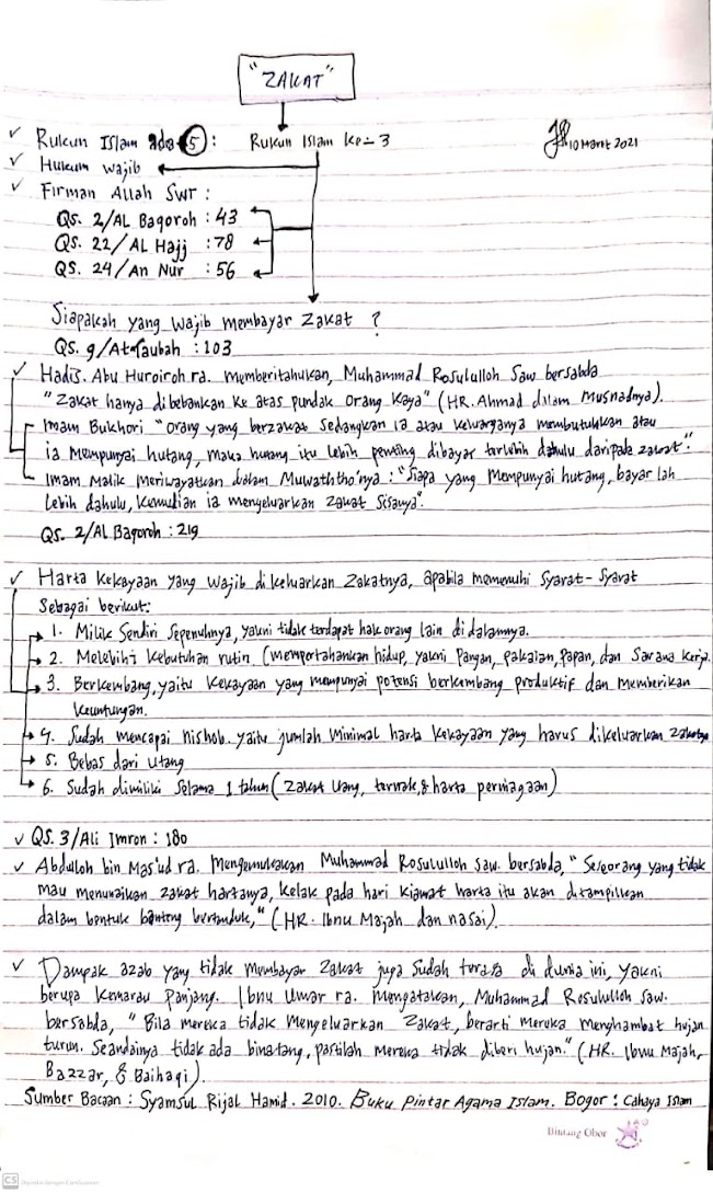 Gambar