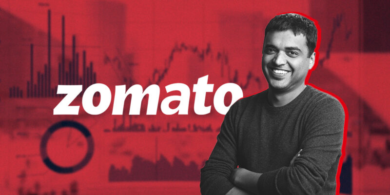Zomato CEO Deepinder Goyal बने अरबपति: Share में तेजी से नेटवर्थ में उछाल