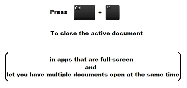 ctrl plus f4 shortcuts for windows