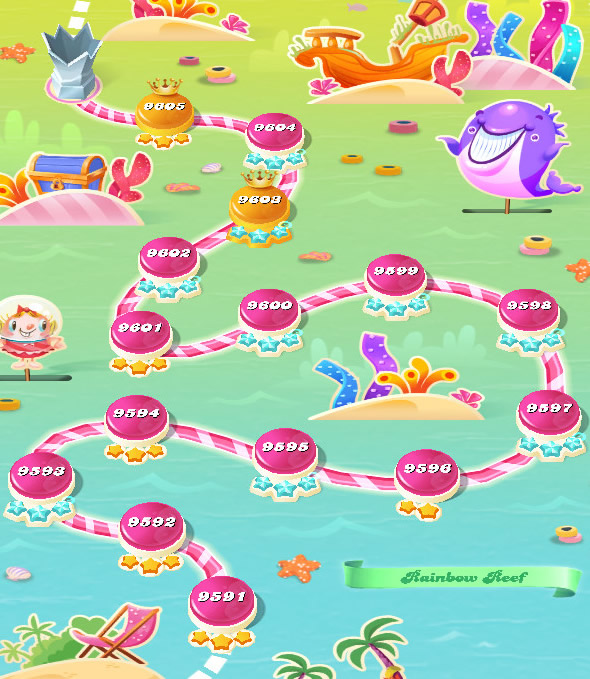 Candy Crush Saga level 9591-9605