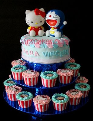  Kitty Wallpaper on Hello Kitty Cakes   Hello Kitty Forever