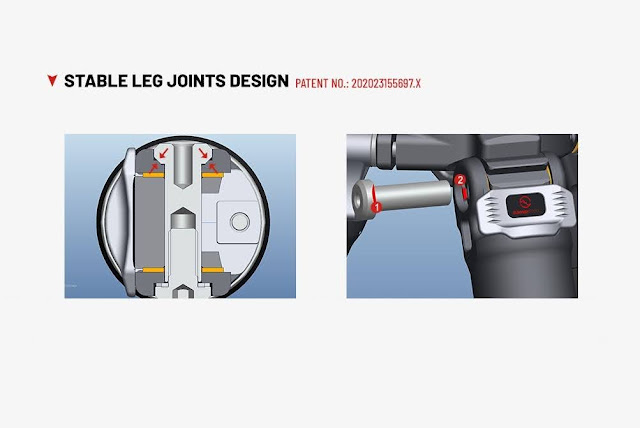 New patented leg hinges design