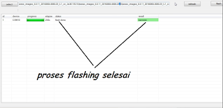 Tutorial flashing khusus pemula untuk android yang berplatform Qualcomm,Mediatek,Intel,Exynos dan Spreadtrum