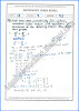 parabola-ellipse-and-hyperbola-exercise-9-3-mathematics-class-12th-2