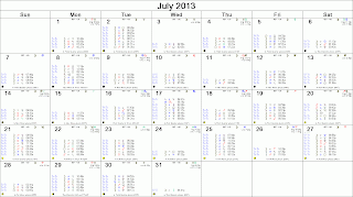 Astrological Calendar for planetary aspects for the FTSE, July 2013