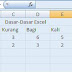 Belajar Dasar-Dasar Microsoft Excel 