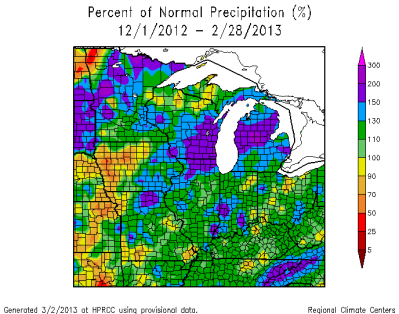 PercentOfNormalPrecip