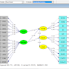 Sem Modification Indices : 结构方程模型(Structural Equation Model, SEM) 二下 - 知乎 : Measurement error, modification indices, sem.