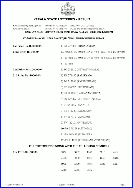 kn-497-live-karunya-plus-lottery-result-today-kerala-lotteries-results-23-11-2023-keralalotteryresults.in_page-0001