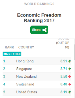 brasil hong kong