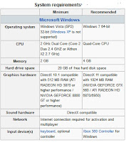 NFS most wanted 2012 PC requirements