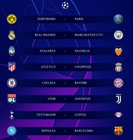 Horarios Oficiales Para Los Octavos De Final De La Uefa Champions League 2019 2020 Diario Pelota