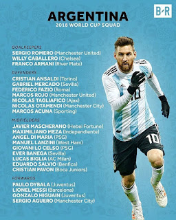 Wallpapers : Argentina Squad For Crucial FIFA 2018 World Cup
