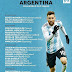 Wallpapers : Argentina Squad For Crucial FIFA 2018 World Cup