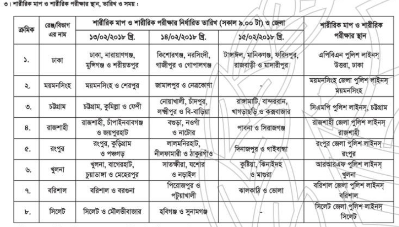 Bangladesh Police Sub-Inspector (unarmed) Circular 2018 Recruitment Physical Measurement and Physical exam date, time and location