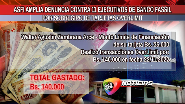 ASFI presenta denuncia contra 11 ejecutivos de Fassil por tarjetas OverLimit con montos millonarios