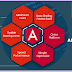 TOP 5 ANGULAR JS COACHING INSTITUTES IN CHANDIGARH 