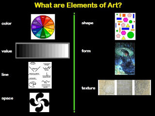 Art Elements