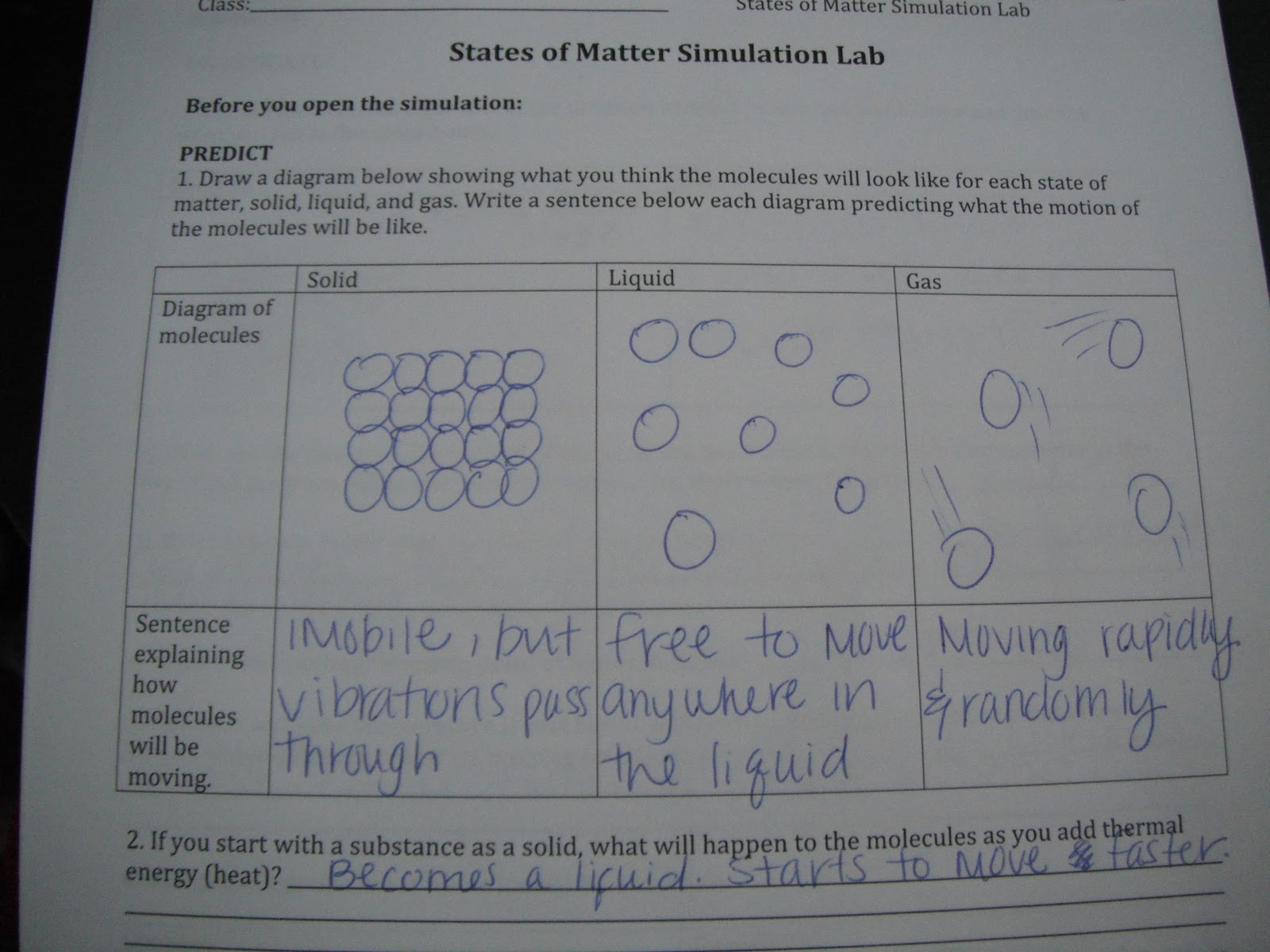 CHEMclass: Activity 6