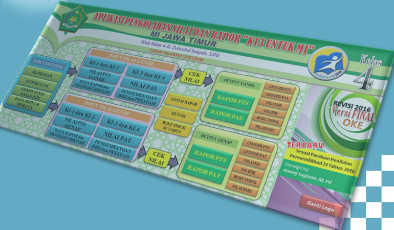 Arsip Aplikasi Rapor MI Kemenag Jatim Kurikulum 2013 Revisi Final 2017 Format Excel