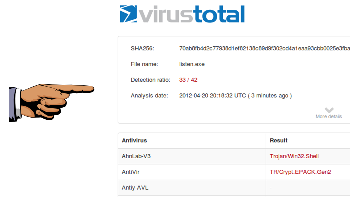 make undectable keylogger