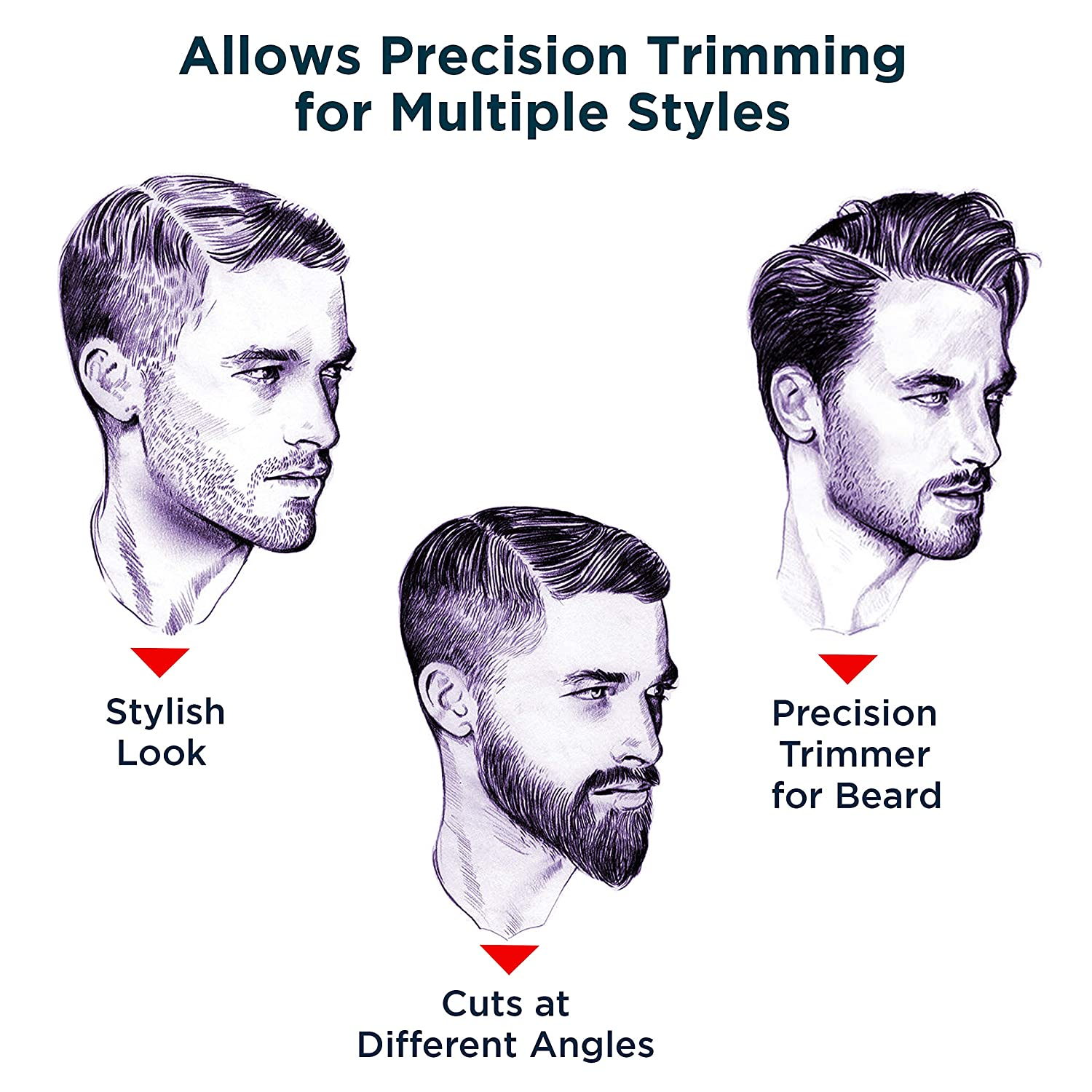 Agaro MT 7001 Beard trimmer for Men, 45 mins run time, USB Charging, Fast charge, Rechargeable battery