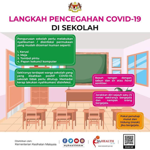 Langkah Pencegahan COVID-19 Di Sekolah
