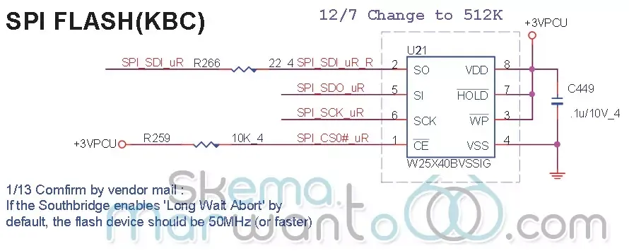 Acer Aspire 5745, 5745G, 5745P, 5745PG (Quanta ZR7) - IC Bios EC