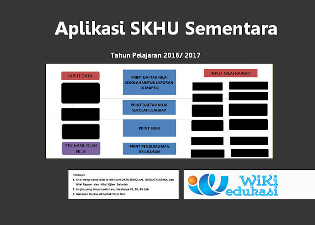  untuk sekolah tingkat dasar SD yang memakai sistem pembelajaran Kurikulum  Aplikasi SKHU Sementara Format Microsoft Excel Terbaru