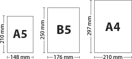 DIN A3 - A4 - A5 Maße in cm