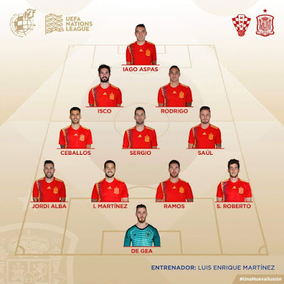 croatia vs spain uefa nations league 2018