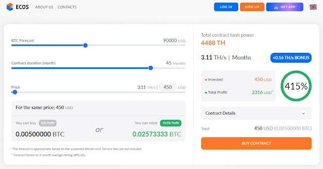 Ecos Mining Cloud