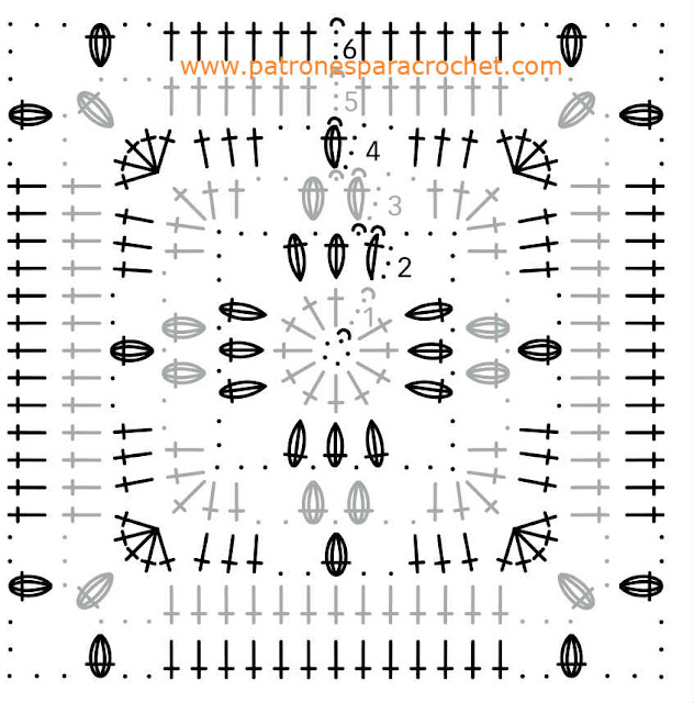 diagrama-cuadro-crochet