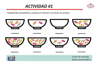 los números