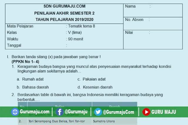 Soal PAT / UKK Kelas 5 Tema 8 K13 dan Kunci Jawaban Tahun 2023