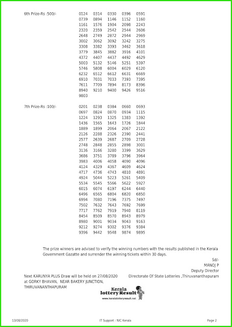 Live: Kerala Lottery Results 13.08.2020 Karunya Plus KN 329 Lottery Result 