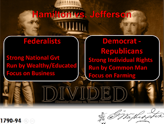 Federalist and Democrat Republicans