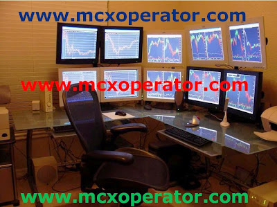 Sure Shot operator based calls in MCX Commodity and Nifty Stock Future