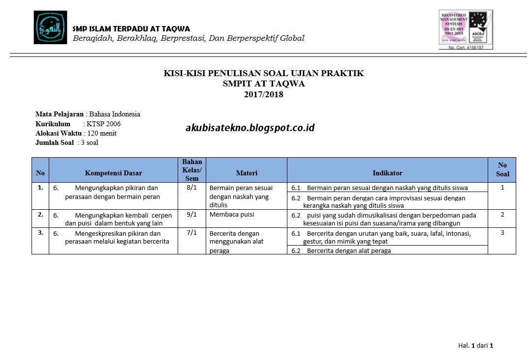 Kisi-kisi Ujian Praktik Bahasa Indonesia Kelas 9 SMP/MTs Tahun 2018