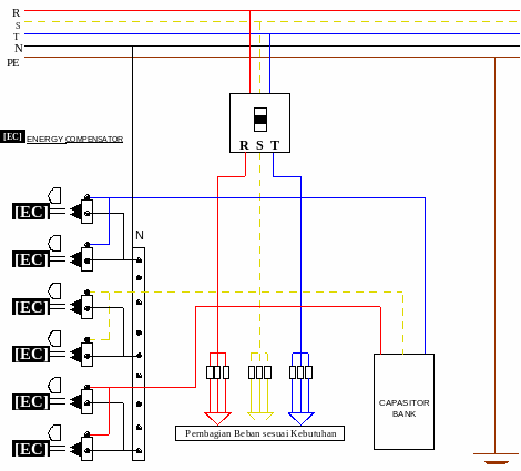 WERING DIAGRAM PANEL LISTRIK PEMBORONG INTALANSI LISTRIK 