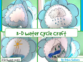 water cycle craft