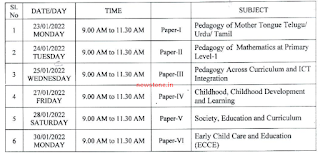 D.El.Ed Examinations 2021-2023 Batch 1st Semester Examinations Time Table