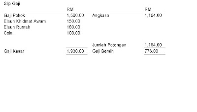 Contoh Slip Gaji Di Malaysia - Downlllll