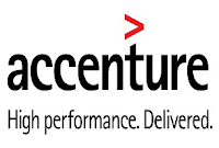 accenture_college_graduate_entry_level_jobs