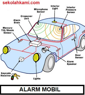 alarm mobil