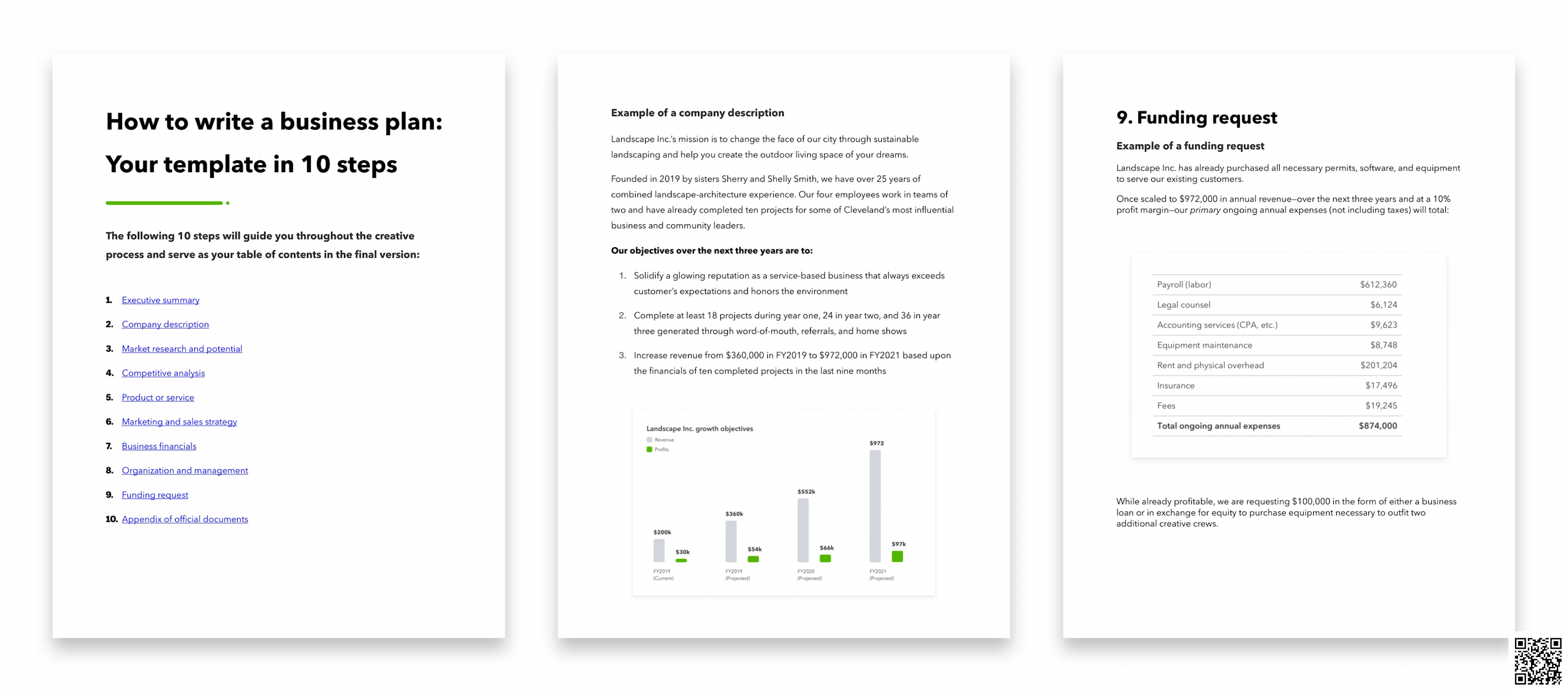 Writing Business Plans for Investors: 6 Questions You Must ...