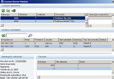 License Server Monitor  ( http://microsigadvpl.blogspot.com.br/ )