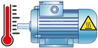 Honeywell NX VFD drive Fault code